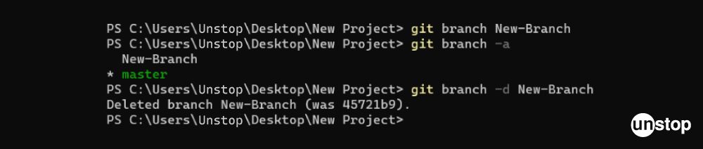 Git Commands | Example of git branch command with options -a and -d.