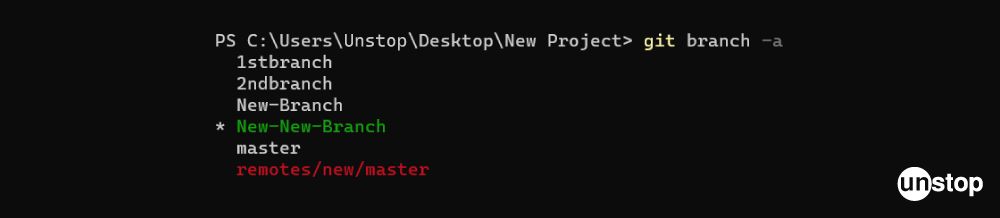 Git Commands | Example of git branch command with -a option.