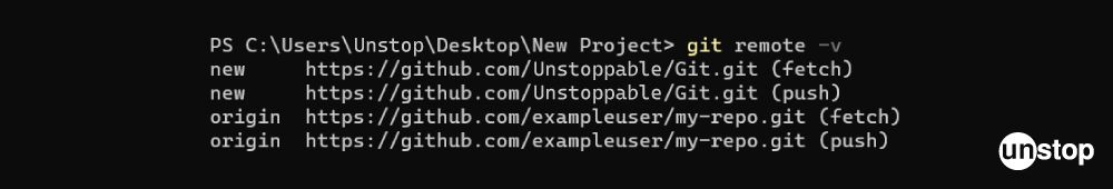 Git Commands | Example of git remote command with -v option.