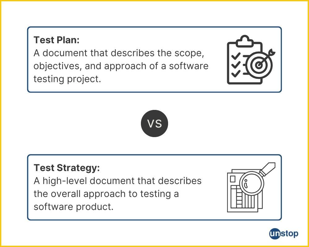 The key difference between a test plan and test strategy