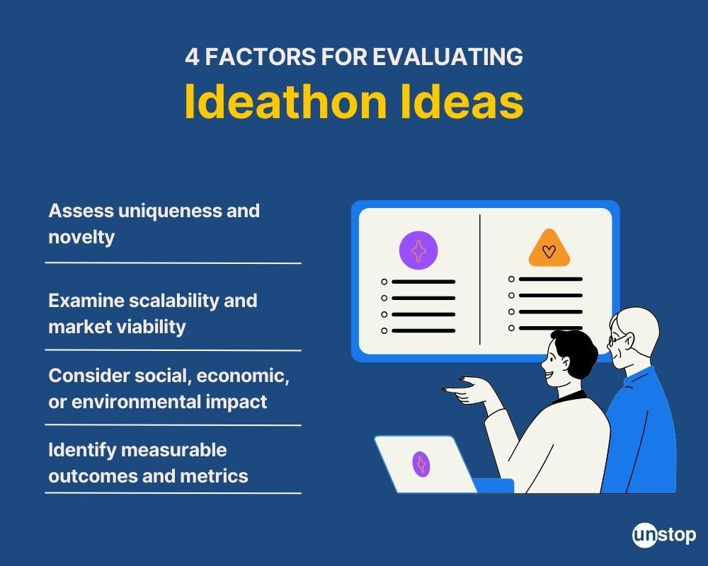 Ways to evaluate ideathon ideas