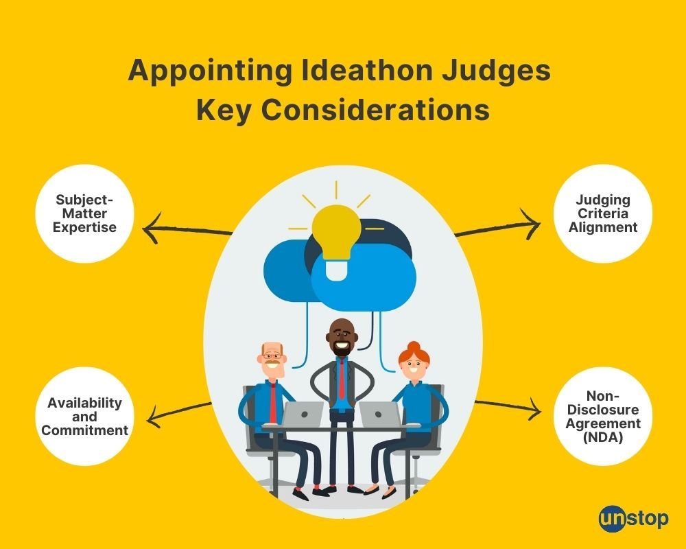 Key considerations for appointing ideathon judges