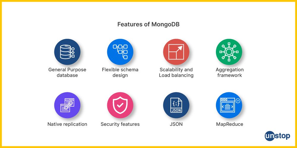 MongoDB in Mock Mode: Acting the Server Part