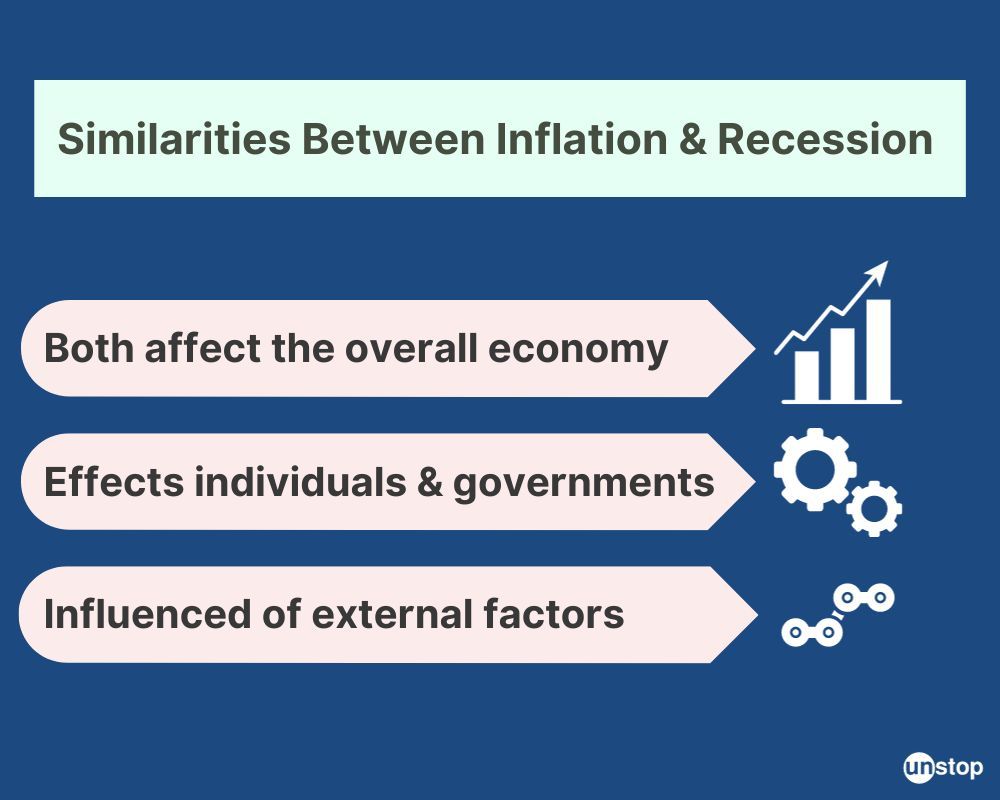 Similarities between inflation vs recession 