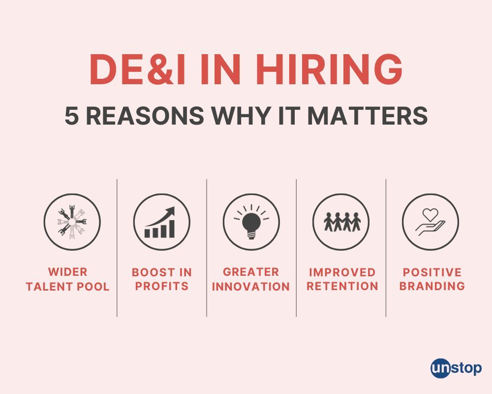 Importance of DE&I in Hiring