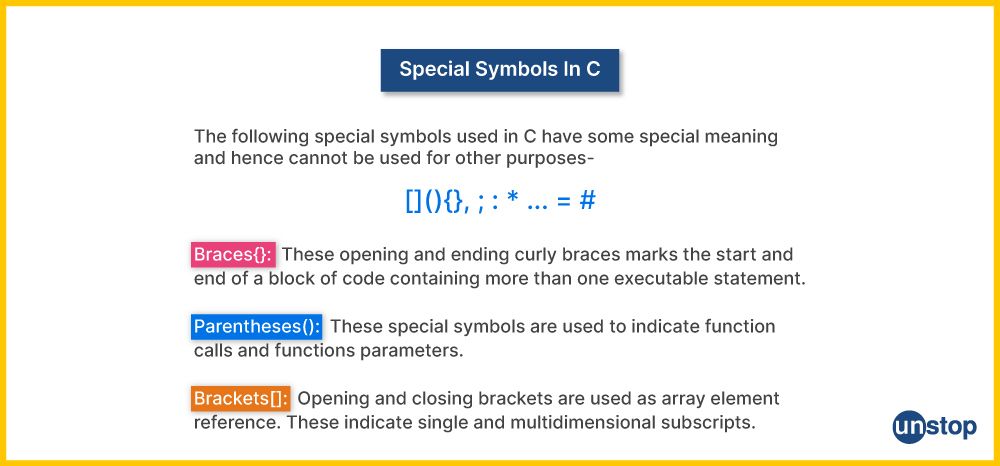 Explanation of special symbol tokens in C