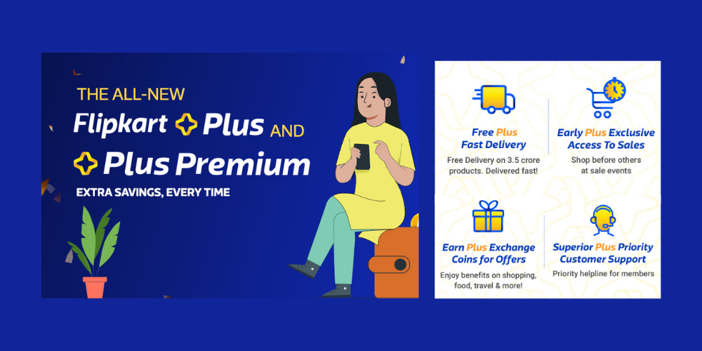 Building Brand Loyalty: Flipkart Loyalty Program 