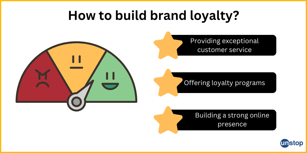 How to build brand loyalty?