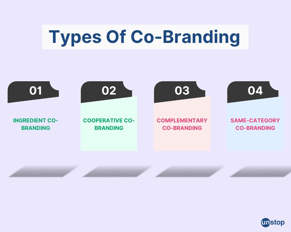 Co Branding Type Strategy Explained With Examples Unstop