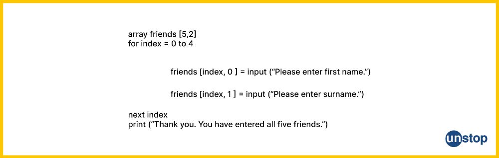 Example of how to enter data in a 2D array in C++