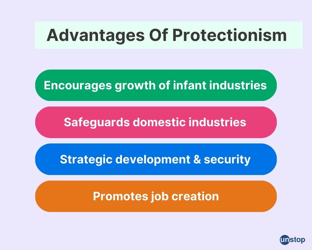 What Is Protectionism: Meaning, Benefits & Free Trade // Unstop