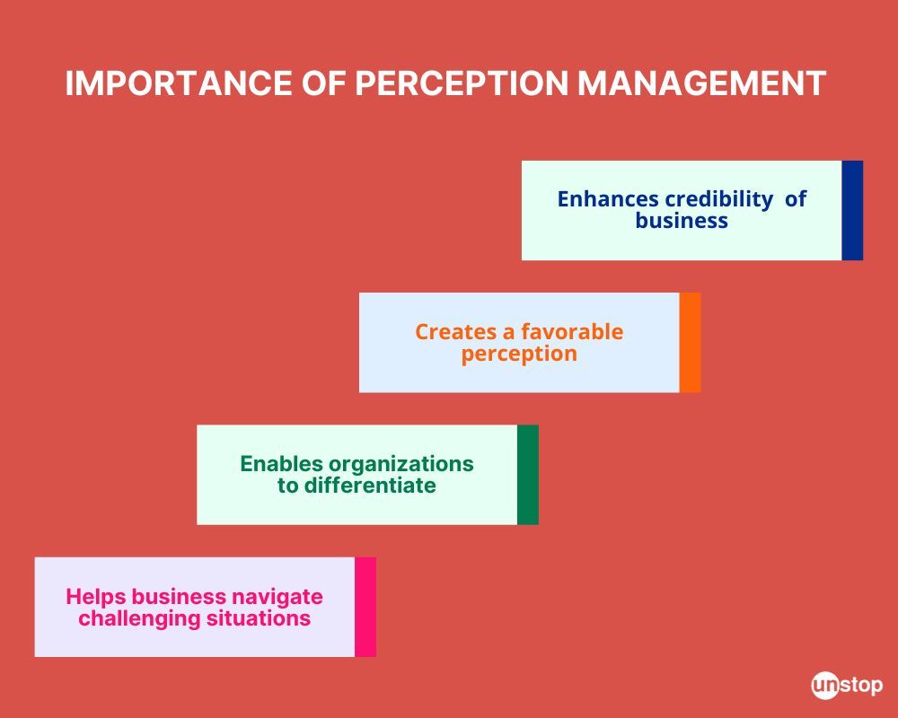 Importance of perception management 