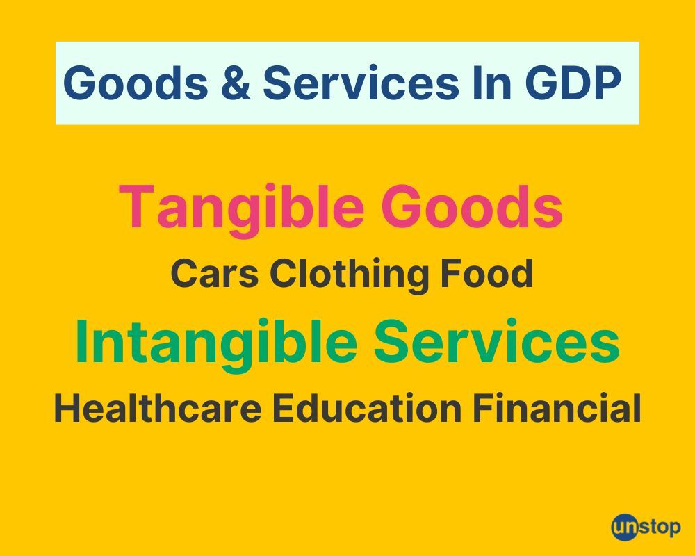 GDP Goods and services in calculation 