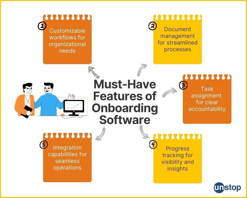 Key features of employee onboarding software