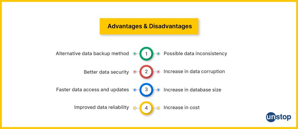 Data Redundancy Advantages and Disadvantages