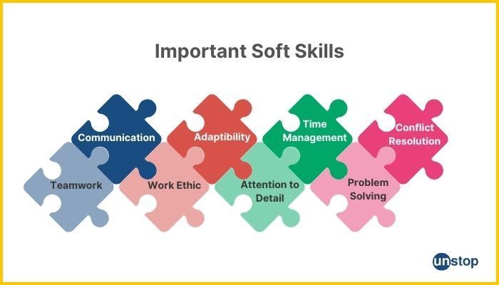 Important Soft Skills for 2024