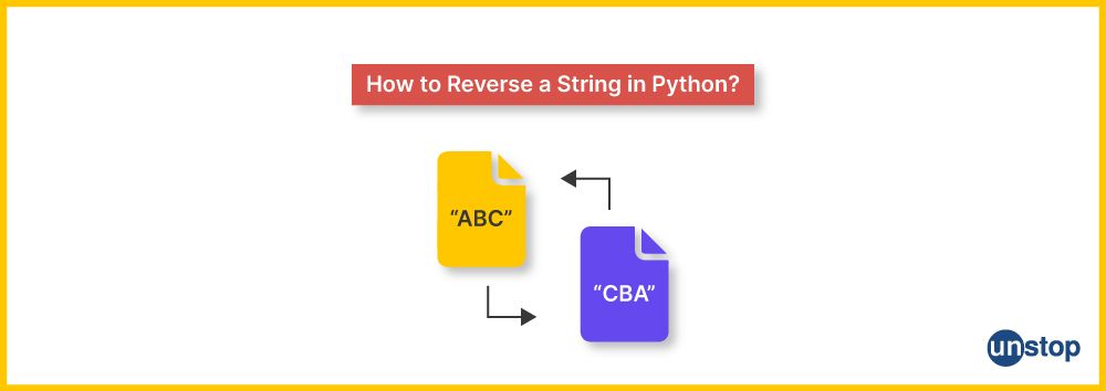 Graphic example of reversal of Python string.