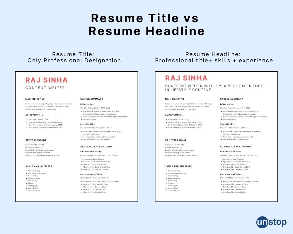 20 Impactful Resume Headline Examples - 6572f1851e46a 1