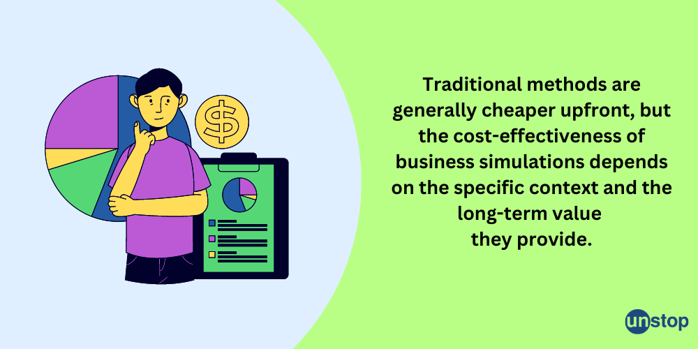 Are traditional training methods cheaper than business simulations?