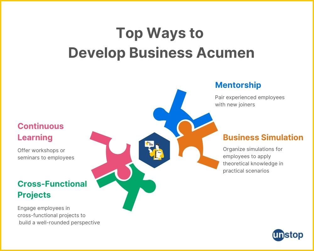 Ways to develop business acumen skills