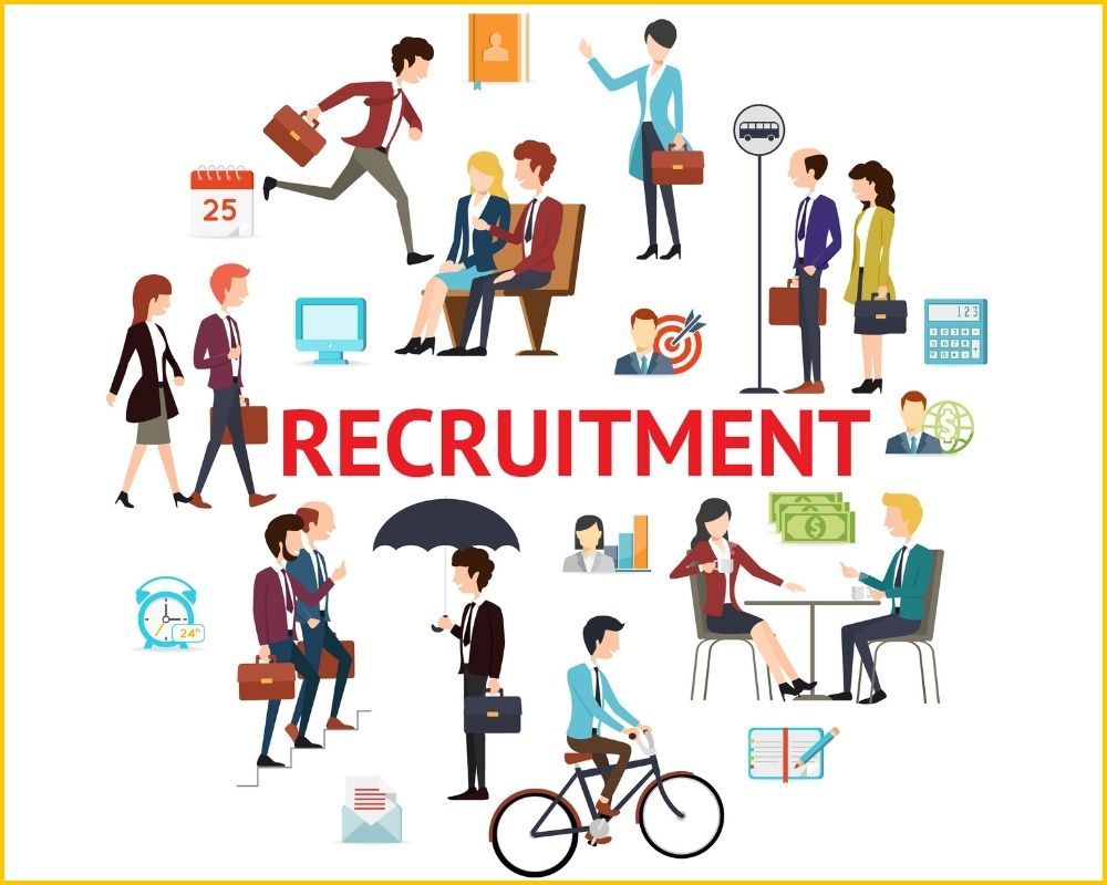 Recruitment process image sample in HRM