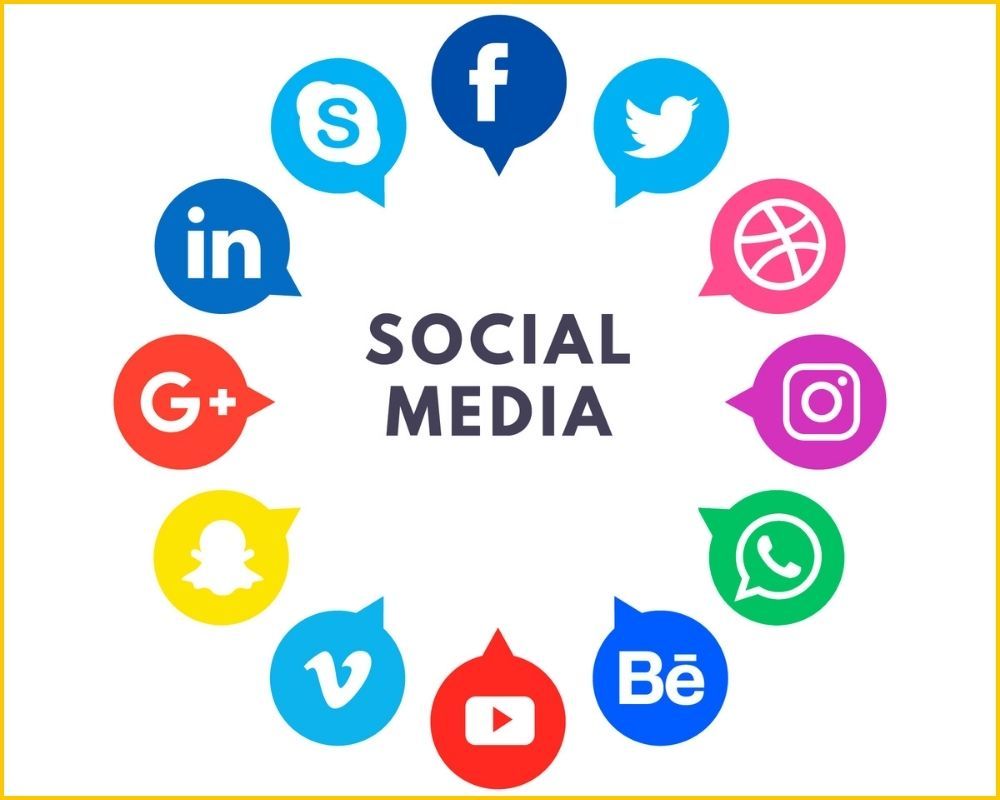 Social media platforms in recruitment 