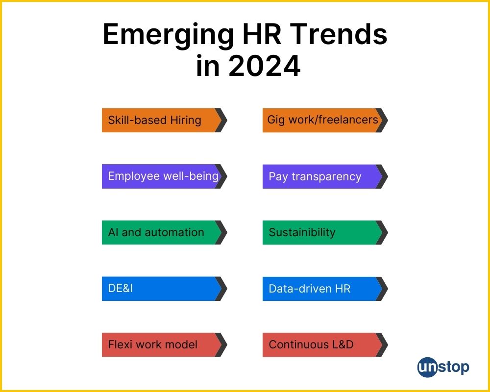 latest articles on human resources        
        <figure class=