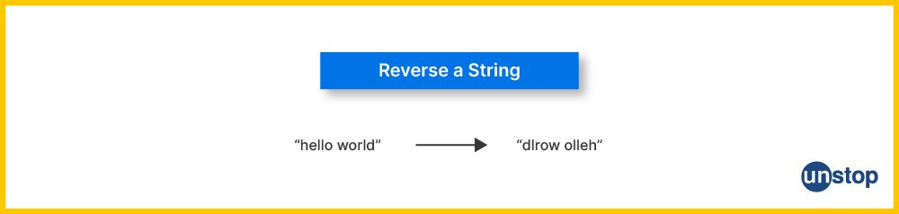 Example of reversing a Python string