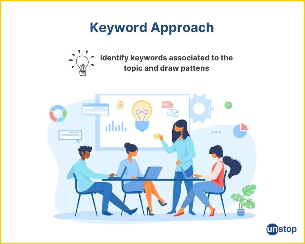 Keyword approach