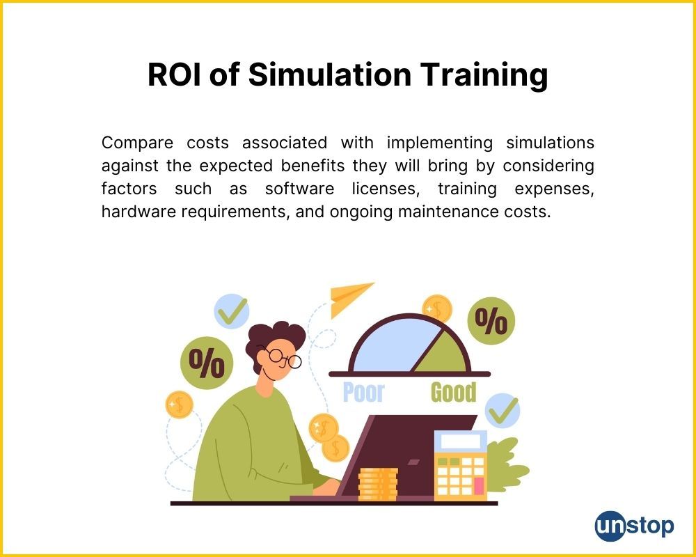 Calculating the ROI of investing in simulations