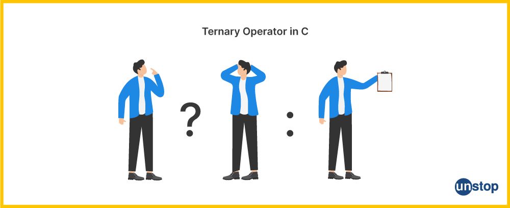 A graphic of ternary operators in C