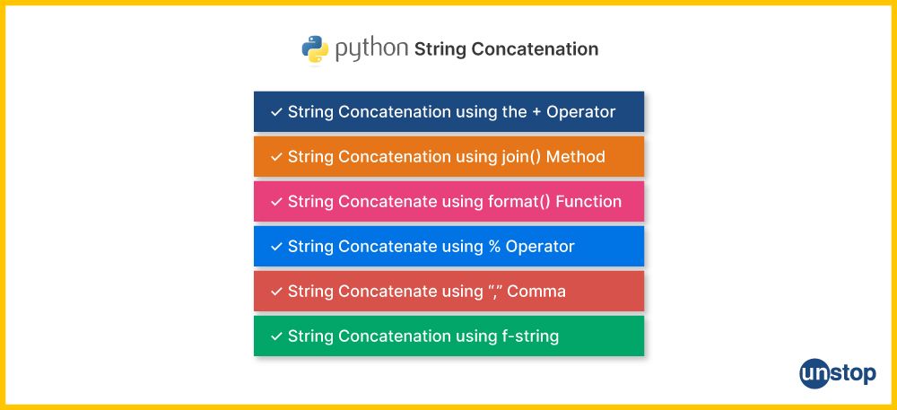 List of most common Python string concatenation methods.