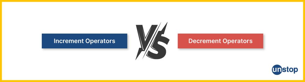 Section banner- differences between increment and decrement operators in C.