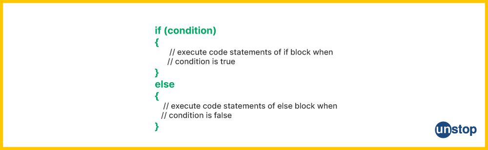 Syntax breakdown of if-else control statement in C programming.