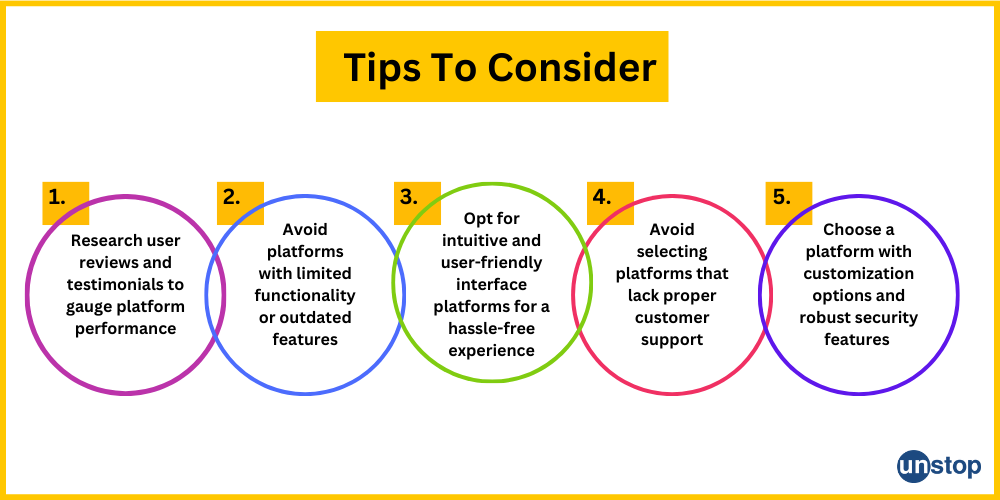 Points to remember while selecting data science hackathon platform 