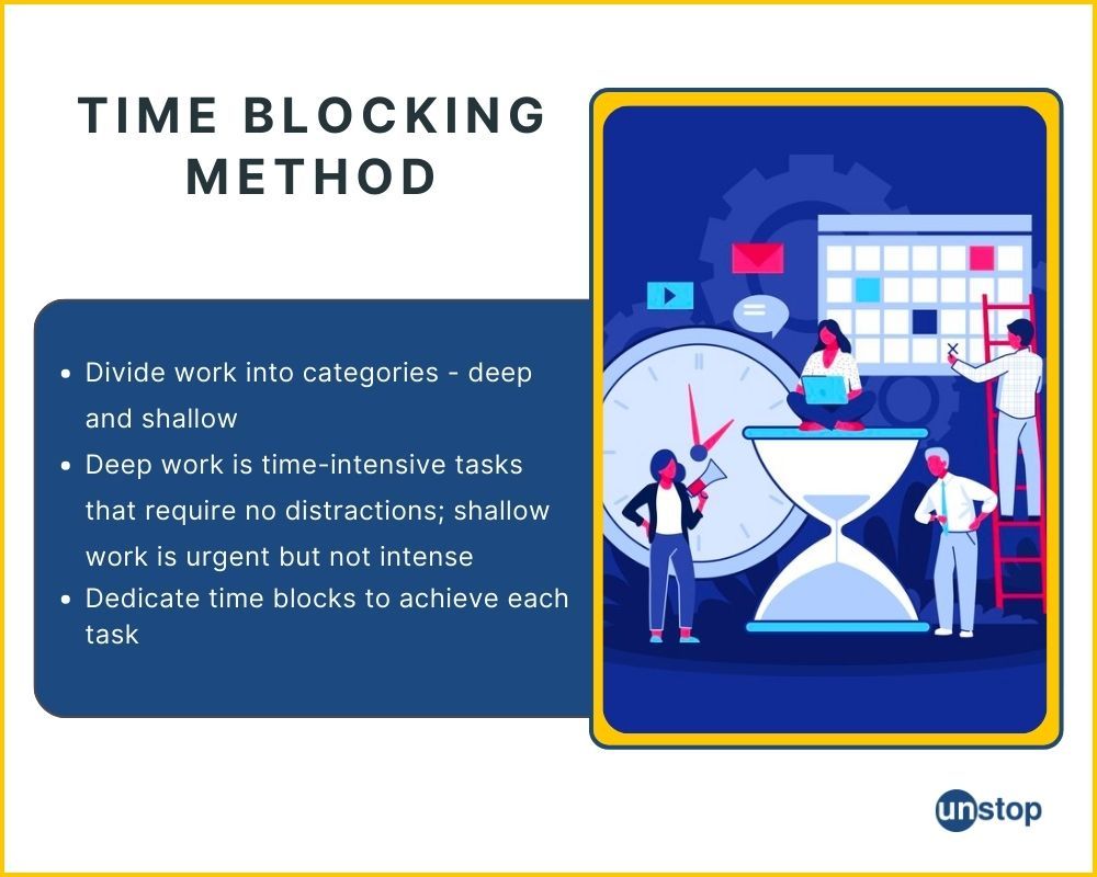 Time blocking method to manage time