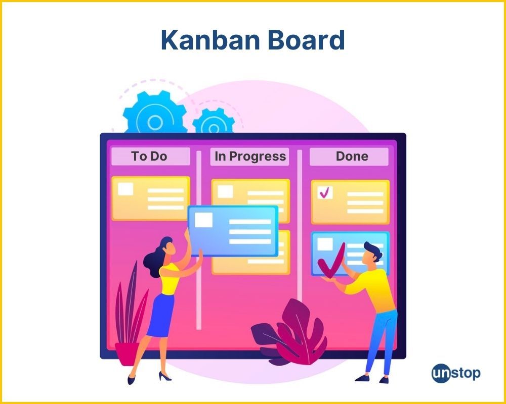 Using Kanban Board for time management