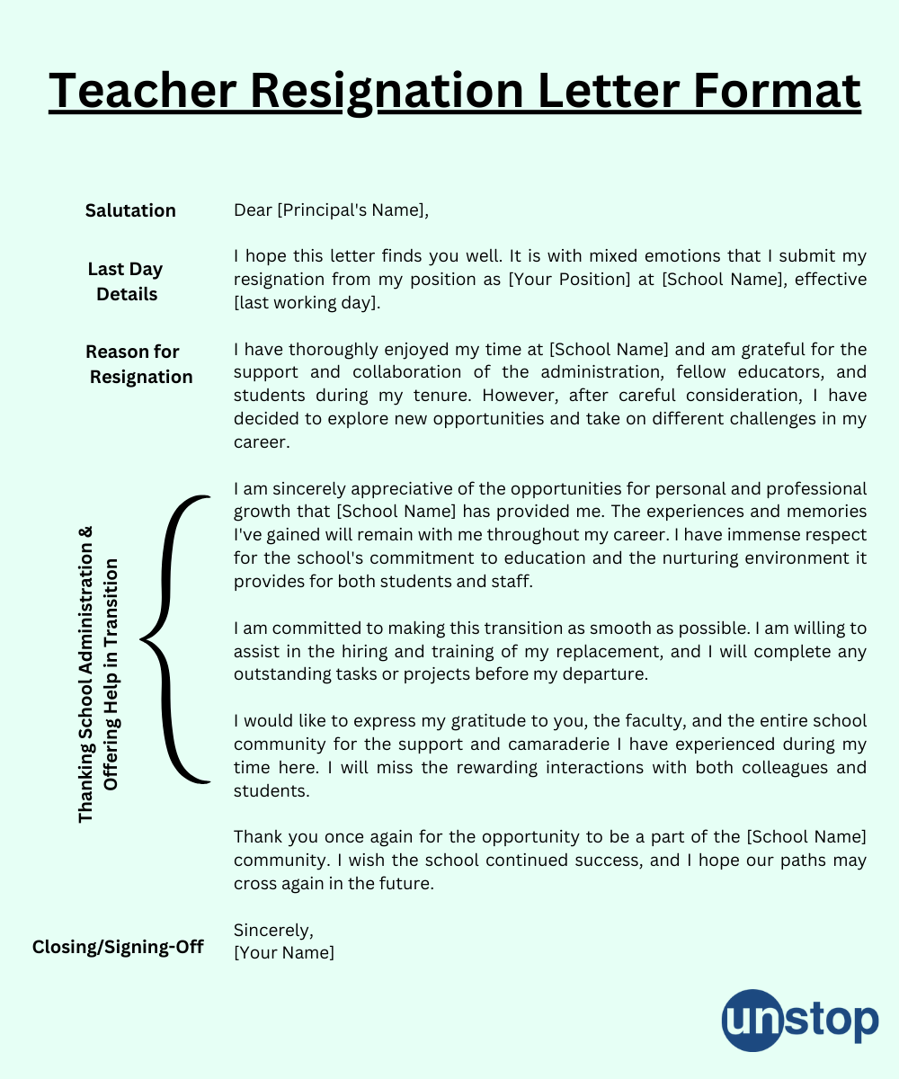 Best Resignation Letter For Teachers- Samples & Tips // Unstop