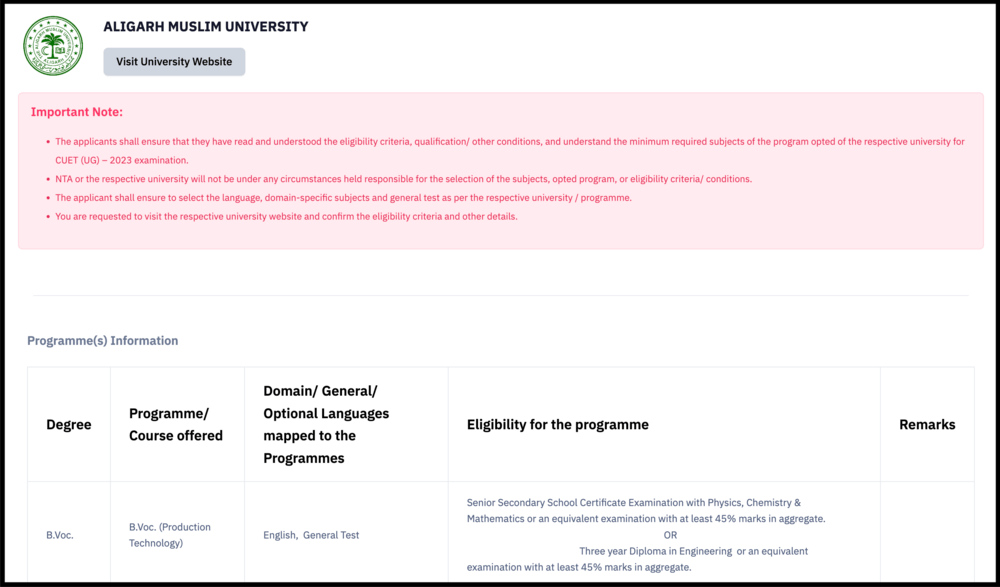 Screenshot of courses under CUET for a university