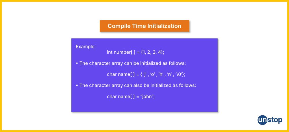 Compile-time initialization of arrays in C language.