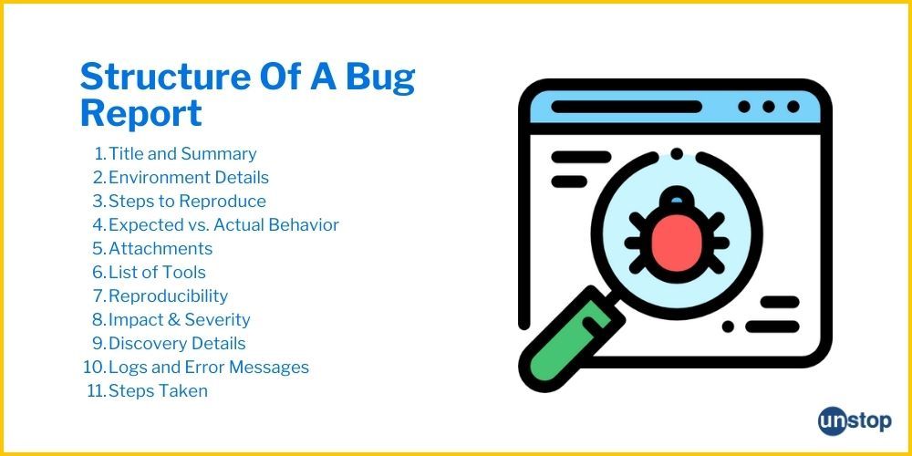 Bug life cycle | Basic structure of a bug report