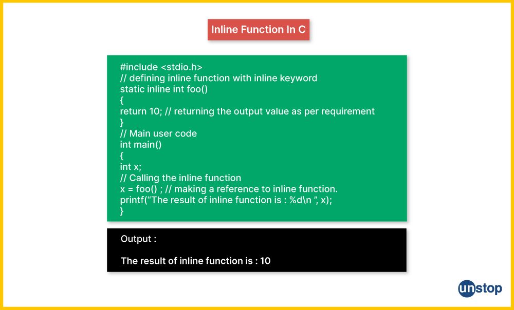 Example of an inline function in C language.