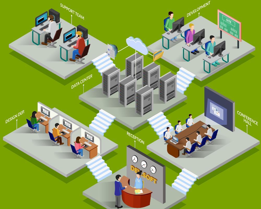 Hybrid topology layout in office setting 