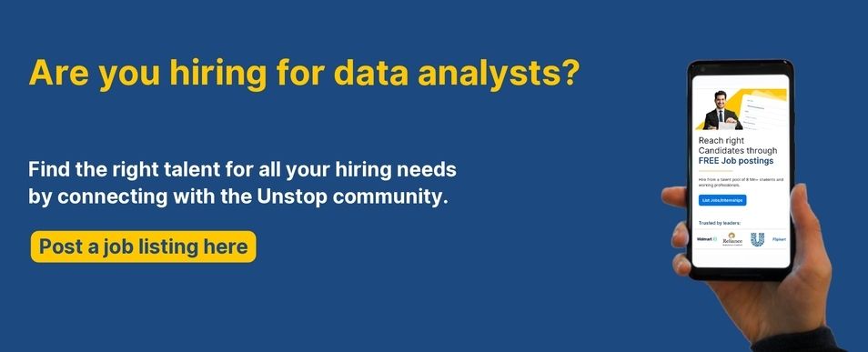 Post for the role of data analyst