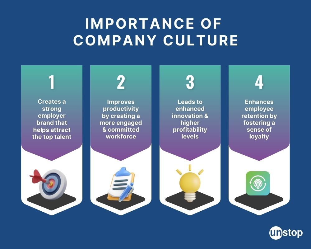 Importance of company culture