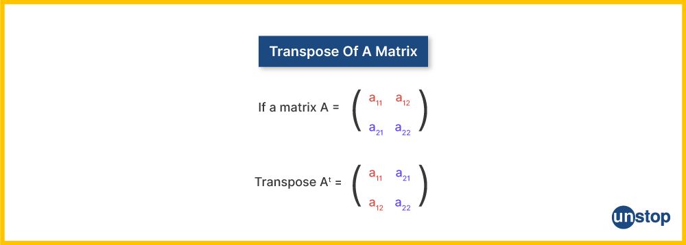 Image showing a square matrix and transpose of the matrix.