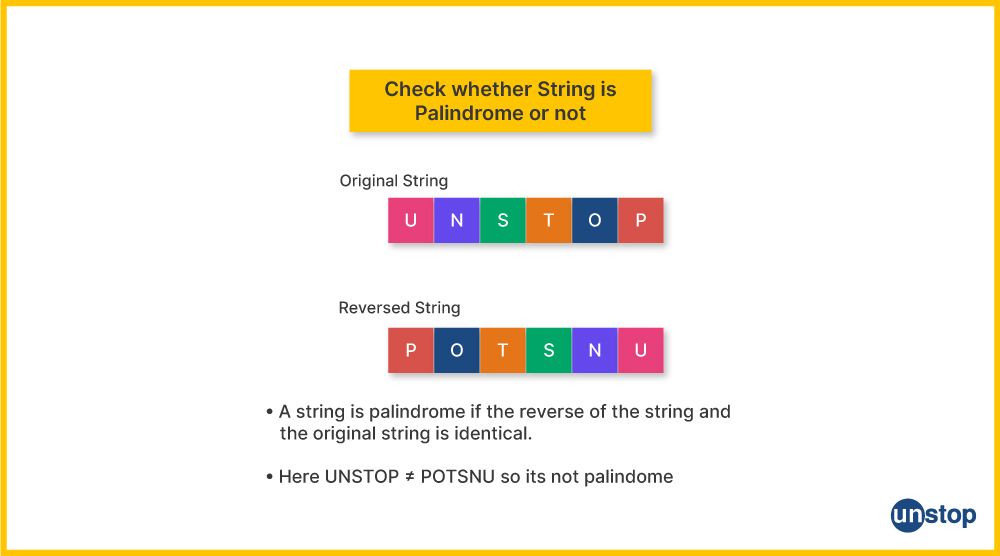 Explanation of how to reverse a string in C to check if it is a palindrome.