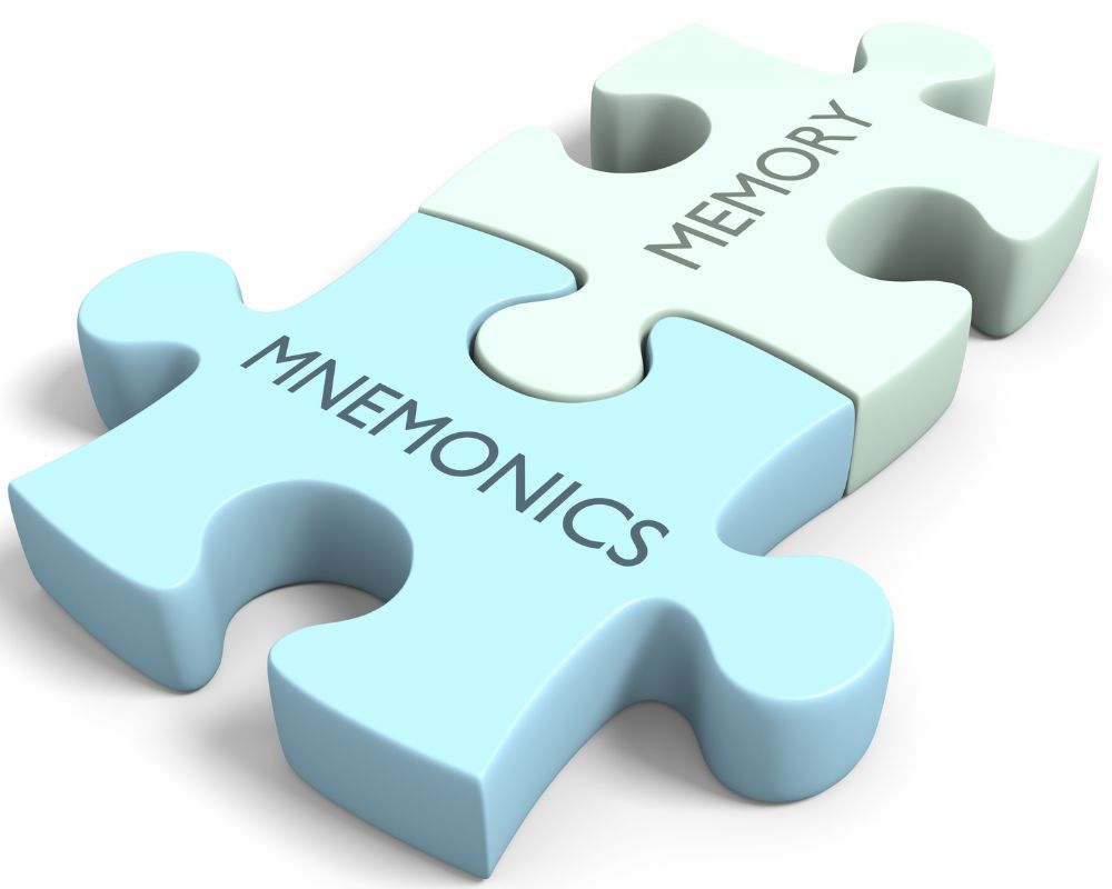 Mnemonics in letter series 