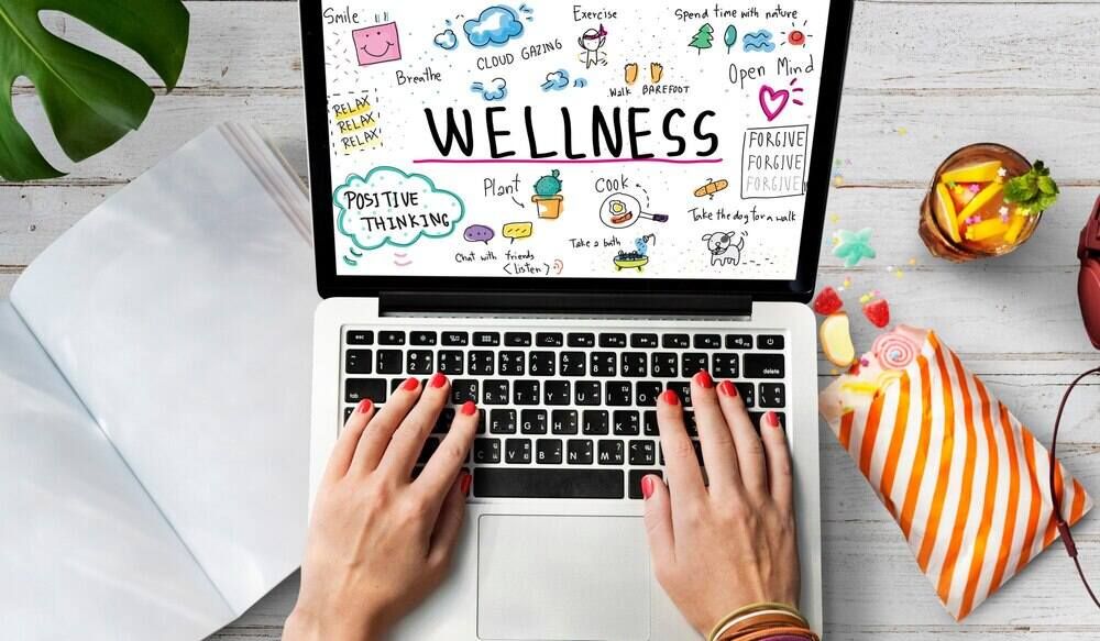 Employee Wellness Programs at the workplace