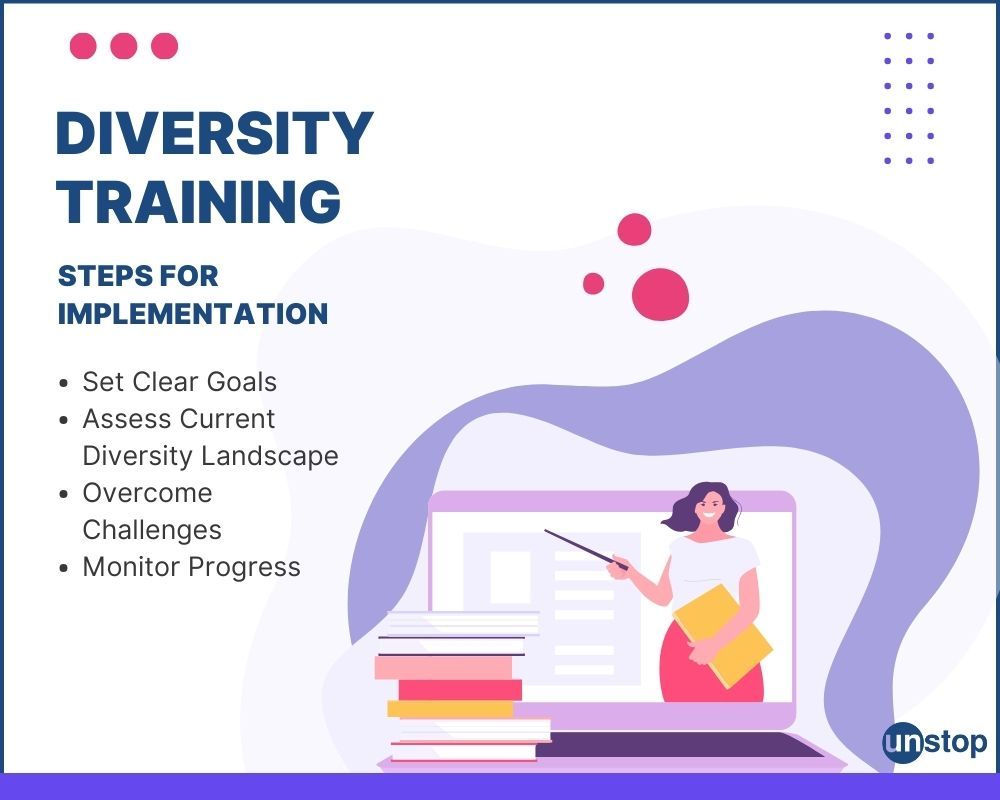 Steps to implement diversity initiative